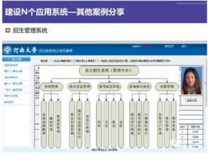 智慧校園整體解決方案 信息系統(tǒng)集成服務(wù)引領(lǐng)教育變革