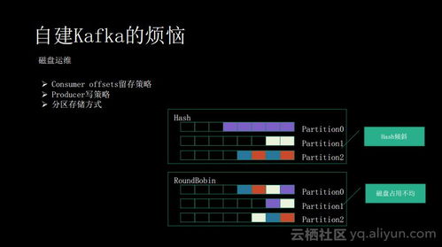 消息隊(duì)列服務(wù)Kafka揭秘 在信息系統(tǒng)集成中的痛點(diǎn)、優(yōu)勢(shì)與適用場(chǎng)景