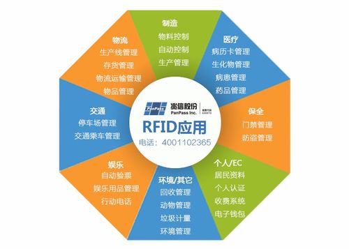 白酒追溯系統 從一粒糧食到一滴佳釀的全程守護